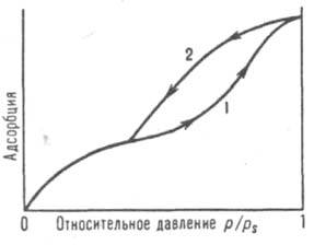 https://www.pora.ru/image/encyclopedia/1/7/2/7172.jpeg