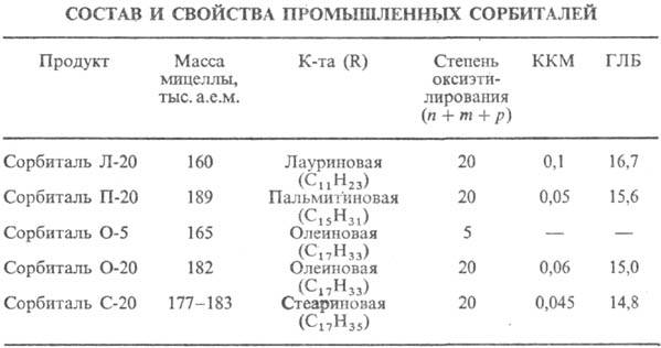 https://www.pora.ru/image/encyclopedia/1/7/9/13179.jpeg