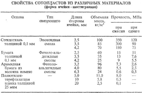 https://www.pora.ru/image/encyclopedia/1/8/2/13182.jpeg