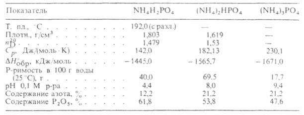 https://www.pora.ru/image/encyclopedia/1/8/3/2183.jpeg