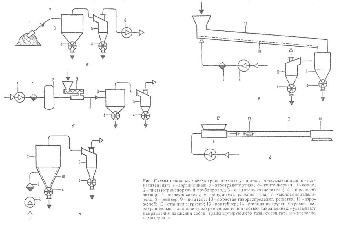 https://www.pora.ru/image/encyclopedia/1/8/6/11186.jpeg