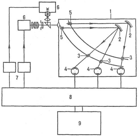 https://www.pora.ru/image/encyclopedia/1/9/1/13191.jpeg