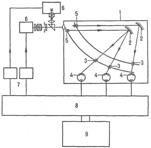 https://www.pora.ru/image/encyclopedia/1/9/1/13191.jpeg