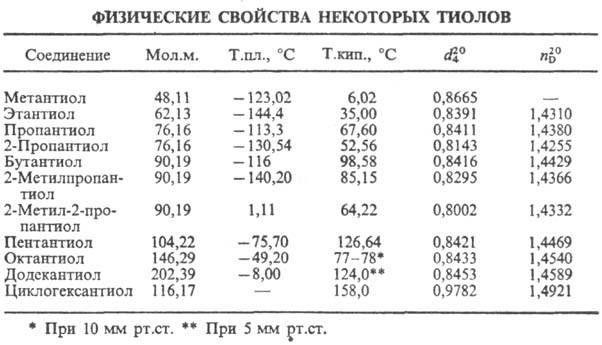 https://www.pora.ru/image/encyclopedia/1/9/4/14194.jpeg