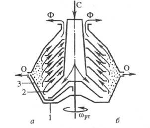 https://www.pora.ru/image/encyclopedia/1/9/4/17194.jpeg