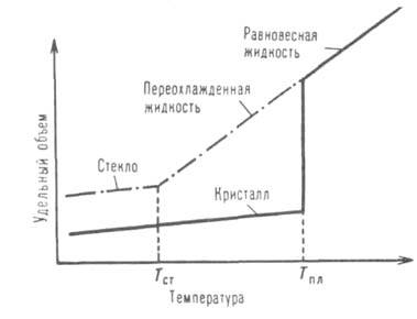 https://www.pora.ru/image/encyclopedia/1/9/4/2194.jpeg