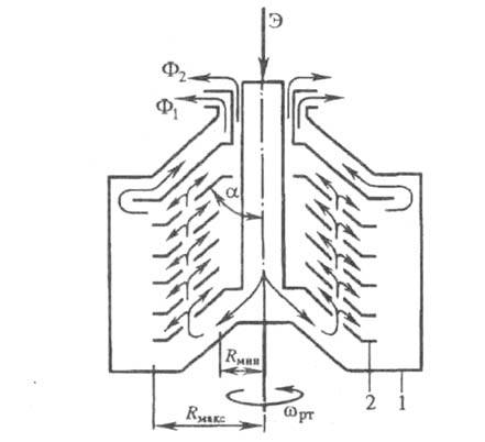 https://www.pora.ru/image/encyclopedia/1/9/5/17195.jpeg