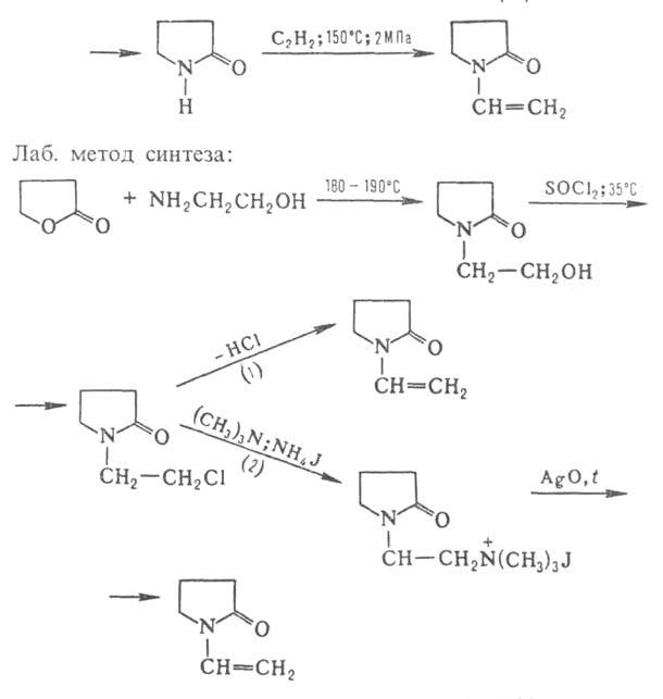 https://www.pora.ru/image/encyclopedia/1/9/5/4195.jpeg