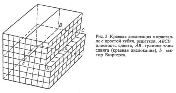 https://www.pora.ru/image/encyclopedia/1/9/5/6195.jpeg