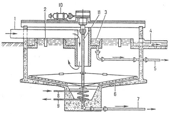 https://www.pora.ru/image/encyclopedia/1/9/9/10199.jpeg