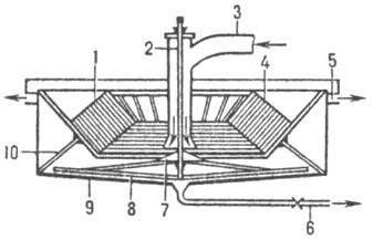 https://www.pora.ru/image/encyclopedia/2/0/0/10200.jpeg