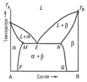 https://www.pora.ru/image/encyclopedia/2/0/0/6200.jpeg