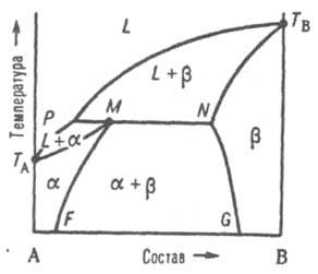 https://www.pora.ru/image/encyclopedia/2/0/1/6201.jpeg