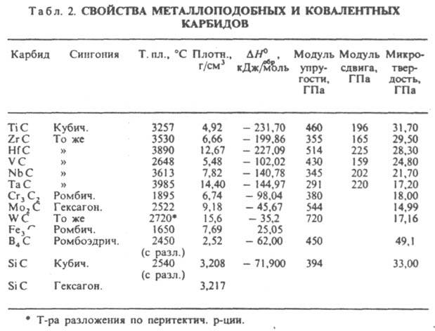 https://www.pora.ru/image/encyclopedia/2/0/3/7203.jpeg