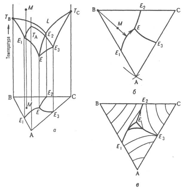 https://www.pora.ru/image/encyclopedia/2/0/6/6206.jpeg