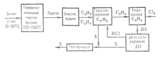 https://www.pora.ru/image/encyclopedia/2/0/7/4207.jpeg