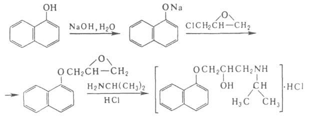 https://www.pora.ru/image/encyclopedia/2/1/0/2210.jpeg