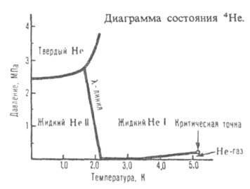 https://www.pora.ru/image/encyclopedia/2/1/0/5210.jpeg