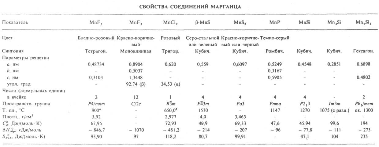 https://www.pora.ru/image/encyclopedia/2/1/5/8215.jpeg