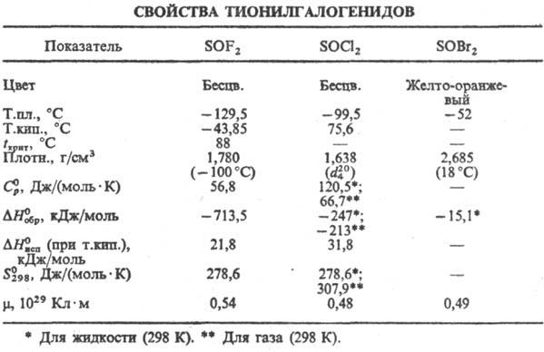 https://www.pora.ru/image/encyclopedia/2/1/6/14216.jpeg