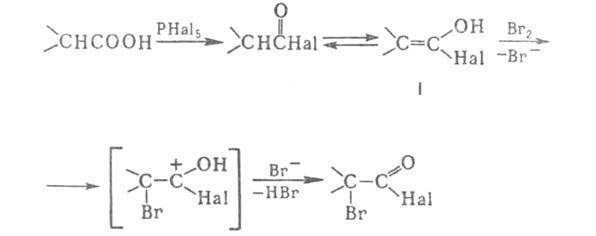 https://www.pora.ru/image/encyclopedia/2/1/8/5218.jpeg