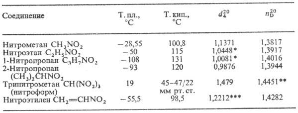 https://www.pora.ru/image/encyclopedia/2/1/8/9218.jpeg