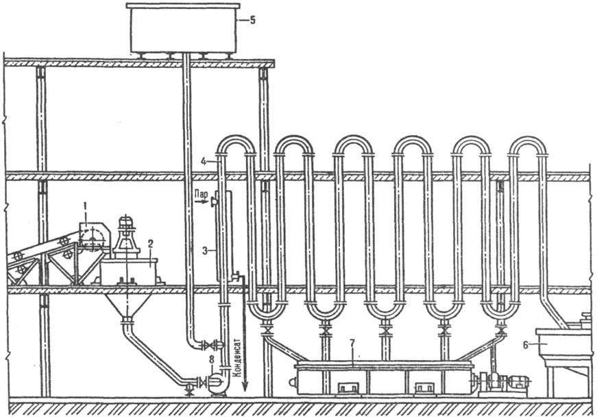 https://www.pora.ru/image/encyclopedia/2/3/8/12238.jpeg