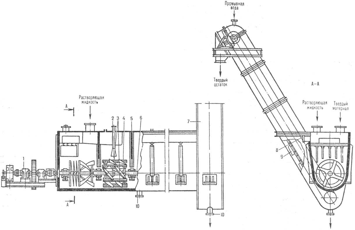 https://www.pora.ru/image/encyclopedia/2/3/9/12239.jpeg