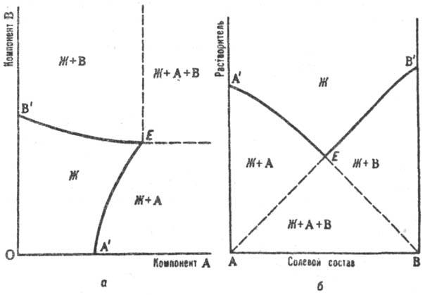 https://www.pora.ru/image/encyclopedia/2/4/1/12241.jpeg