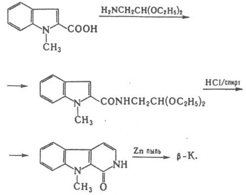 https://www.pora.ru/image/encyclopedia/2/4/1/7241.jpeg