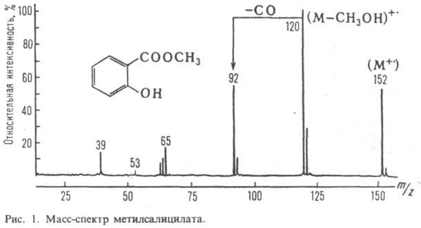 https://www.pora.ru/image/encyclopedia/2/4/5/8245.jpeg