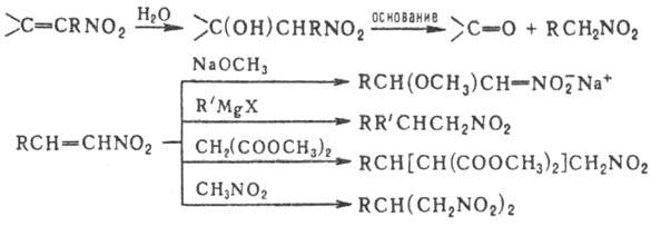 https://www.pora.ru/image/encyclopedia/2/4/5/9245.jpeg