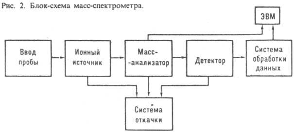 https://www.pora.ru/image/encyclopedia/2/4/6/8246.jpeg