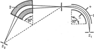 https://www.pora.ru/image/encyclopedia/2/5/0/8250.jpeg