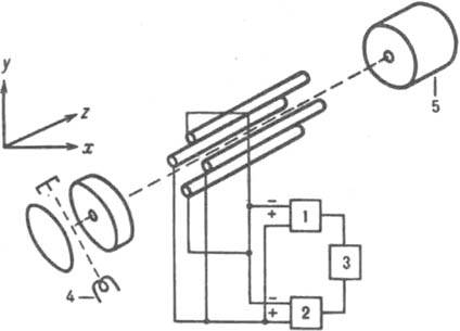 https://www.pora.ru/image/encyclopedia/2/5/1/8251.jpeg