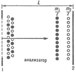 https://www.pora.ru/image/encyclopedia/2/5/3/8253.jpeg