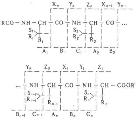 https://www.pora.ru/image/encyclopedia/2/5/4/8254.jpeg