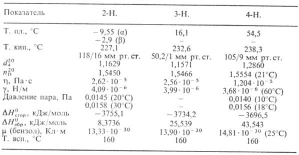 https://www.pora.ru/image/encyclopedia/2/5/6/9256.jpeg