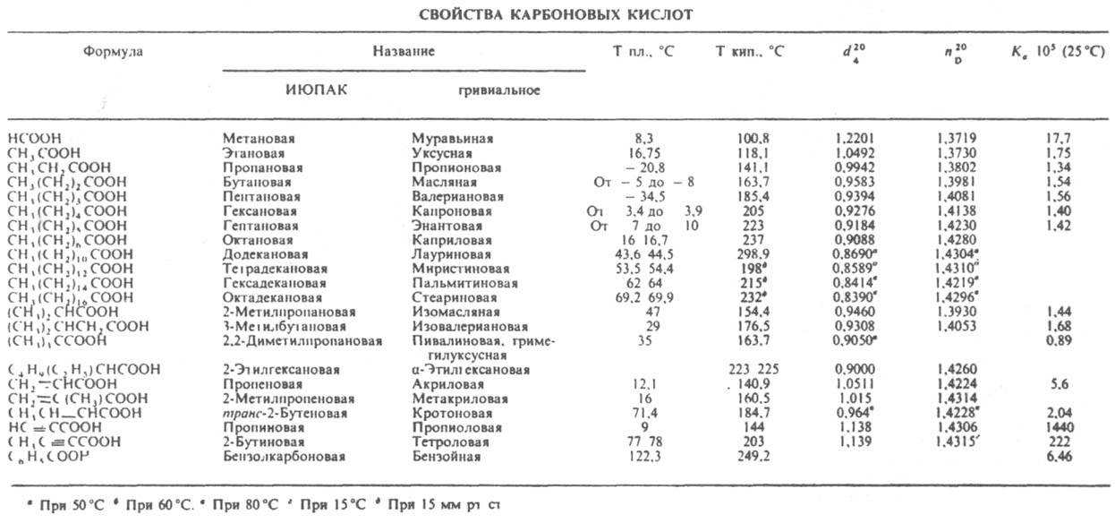 https://www.pora.ru/image/encyclopedia/2/5/8/7258.jpeg