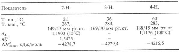 https://www.pora.ru/image/encyclopedia/2/6/0/9260.jpeg