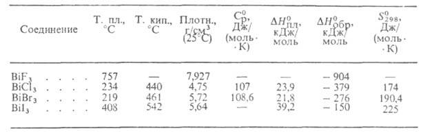 https://www.pora.ru/image/encyclopedia/2/6/4/4264.jpeg