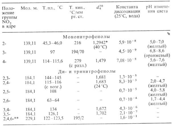 https://www.pora.ru/image/encyclopedia/2/6/5/9265.jpeg