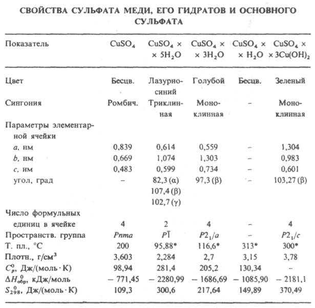 https://www.pora.ru/image/encyclopedia/2/6/7/8267.jpeg