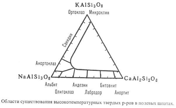 https://www.pora.ru/image/encyclopedia/2/6/8/11268.jpeg