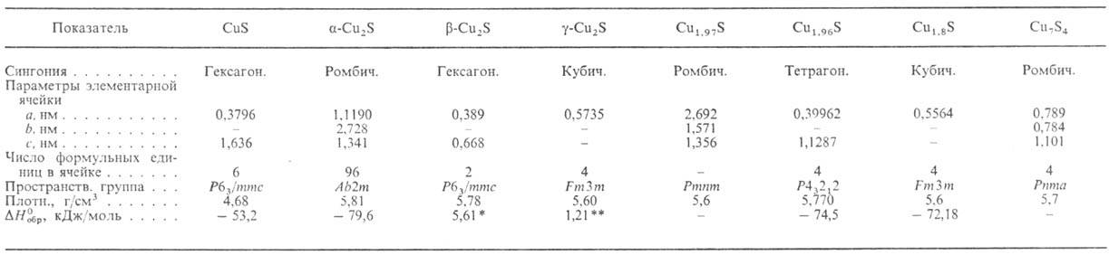 https://www.pora.ru/image/encyclopedia/2/6/8/8268.jpeg