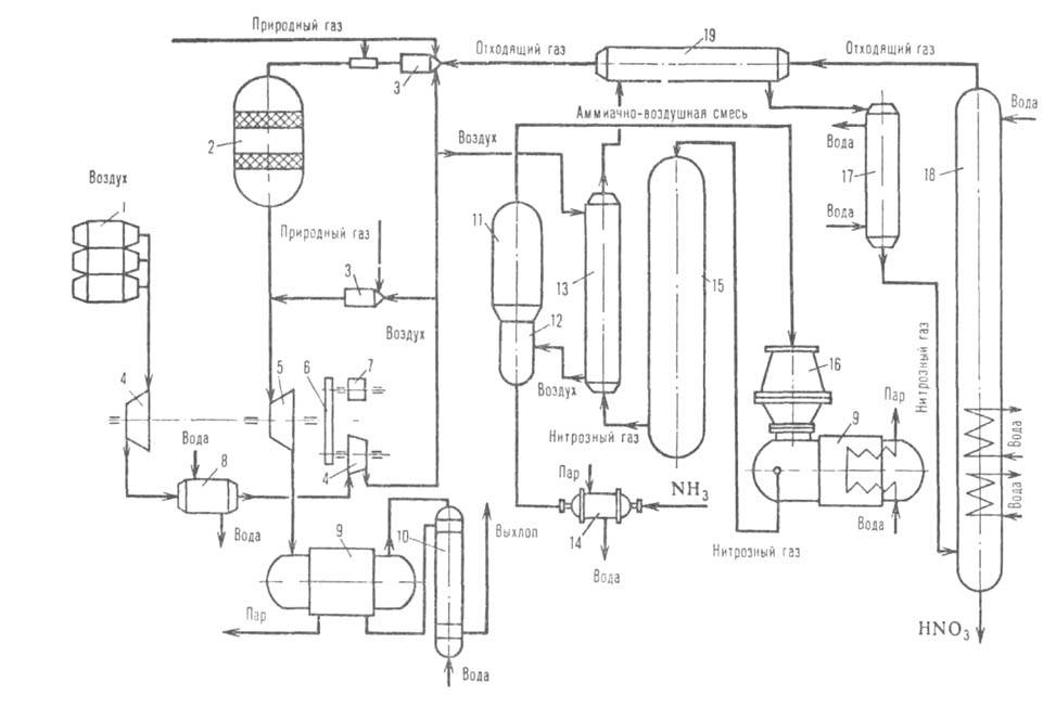 https://www.pora.ru/image/encyclopedia/2/7/1/1271.jpeg