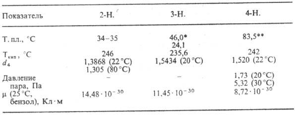 https://www.pora.ru/image/encyclopedia/2/7/2/9272.jpeg