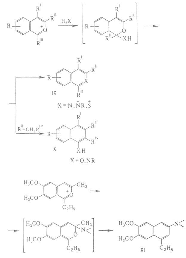 https://www.pora.ru/image/encyclopedia/2/7/7/3277.jpeg