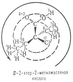 https://www.pora.ru/image/encyclopedia/2/7/9/9279.jpeg