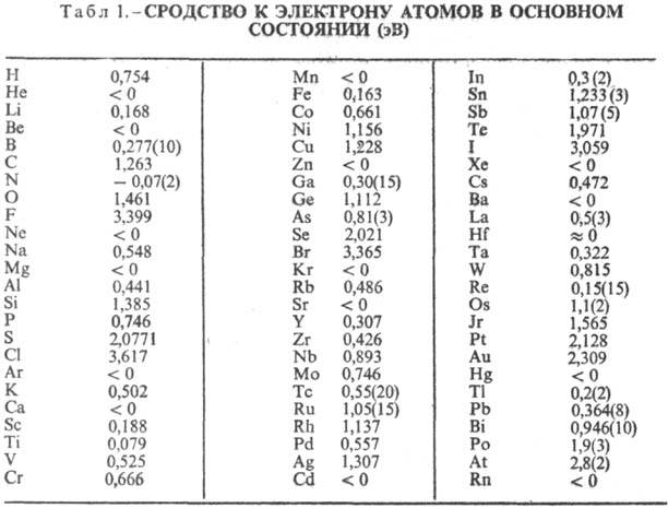 https://www.pora.ru/image/encyclopedia/2/8/0/13280.jpeg